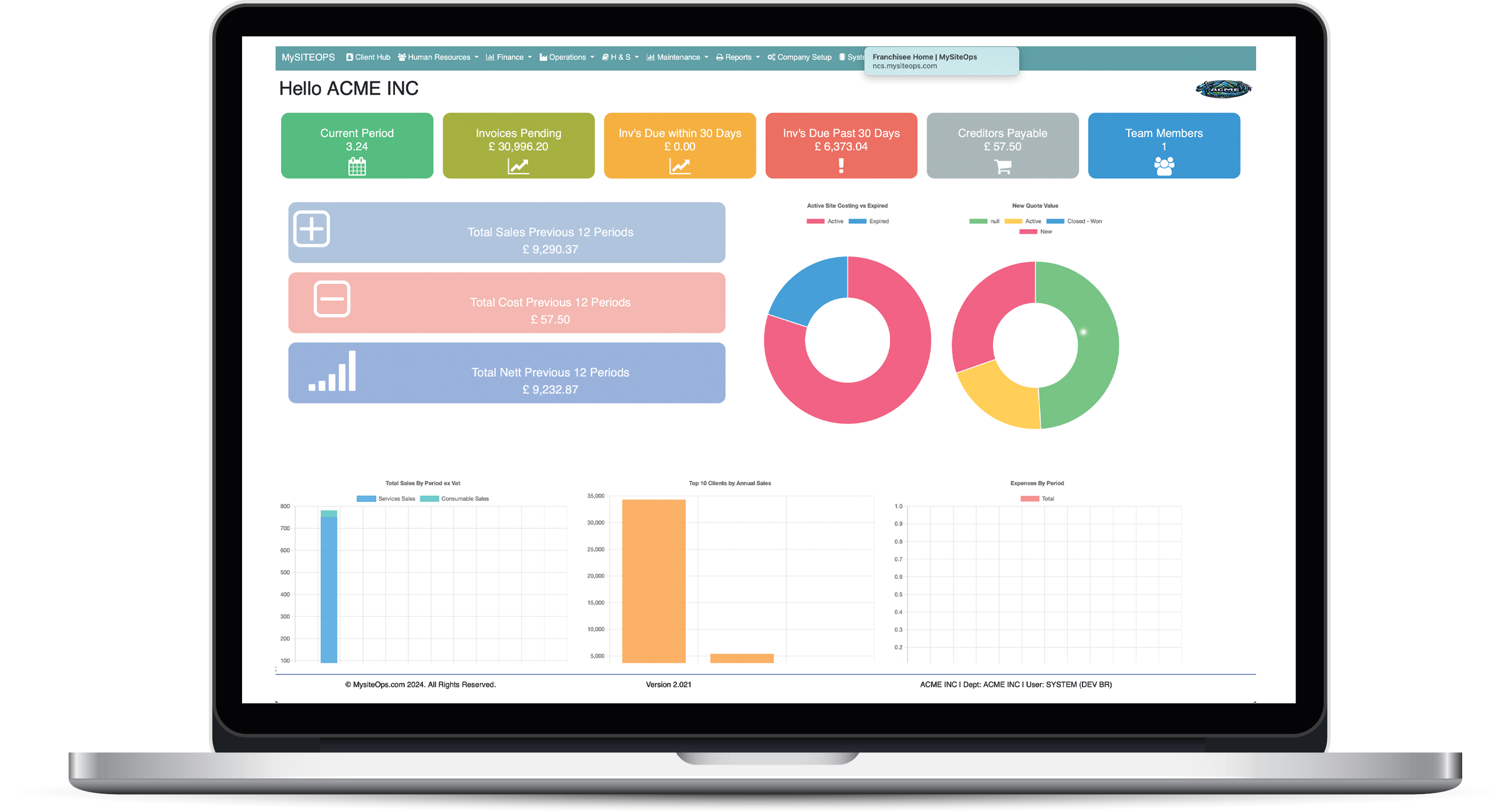 Site Operations Management